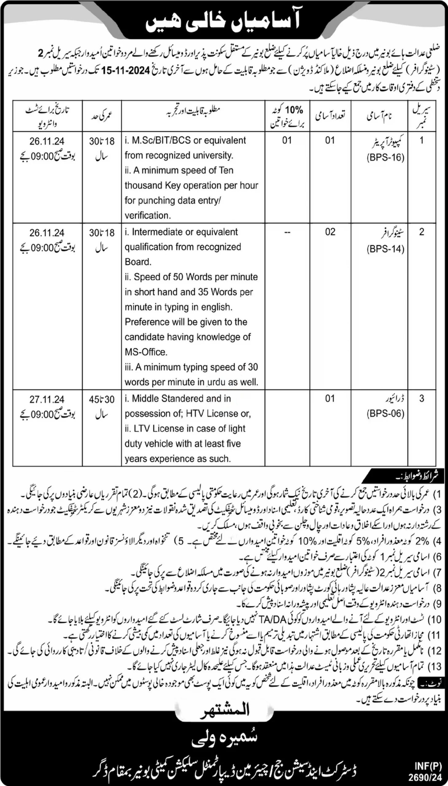 District Court Buner Jobs 2024