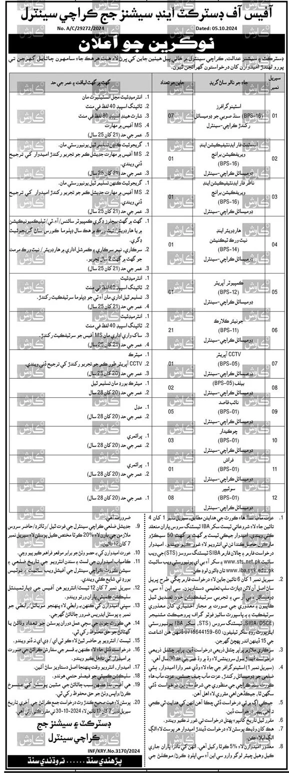 District & Session Court Karachi Jobs 2024