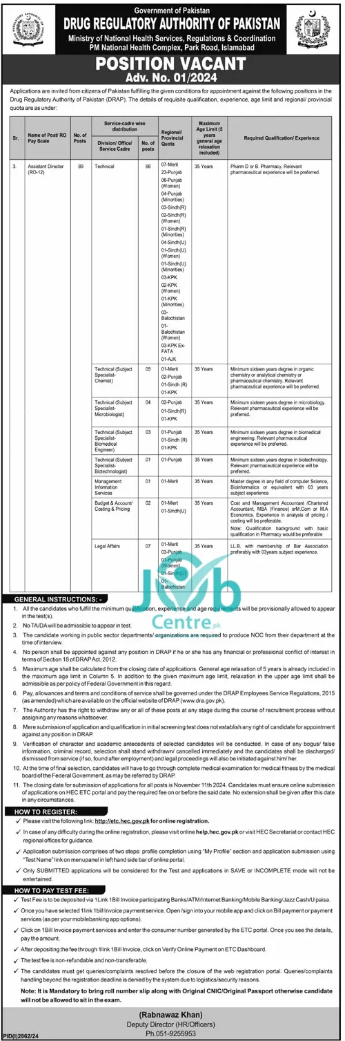 Drug Regulatory Authority of Pakistan Jobs Ads