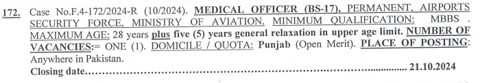 FPSC Medical Officer Jobs 2024