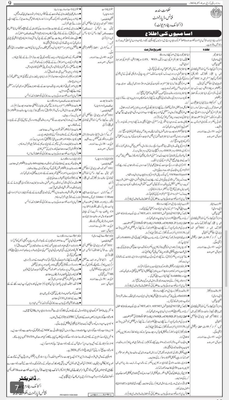 Finance Department Sindh Jobs 2024