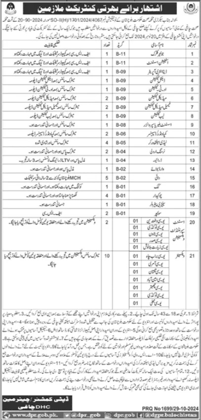 Health Department Chaghi Jobs 2024