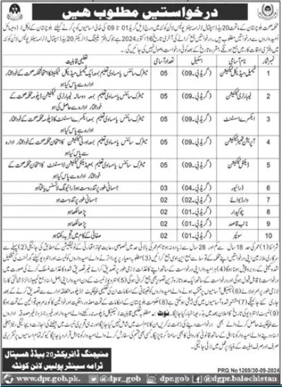 Health Department Quetta Jobs 2024