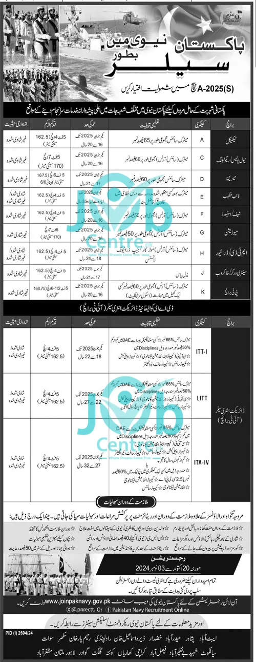 Pak Navy Sailor Jobs 2024