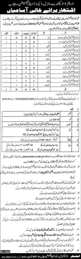  Latest Excise and Taxation Department Punjab Jobs 2024