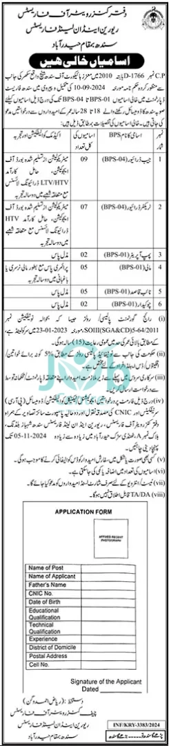 Latest Inland Revenue Department Jobs 2024 Advertisement