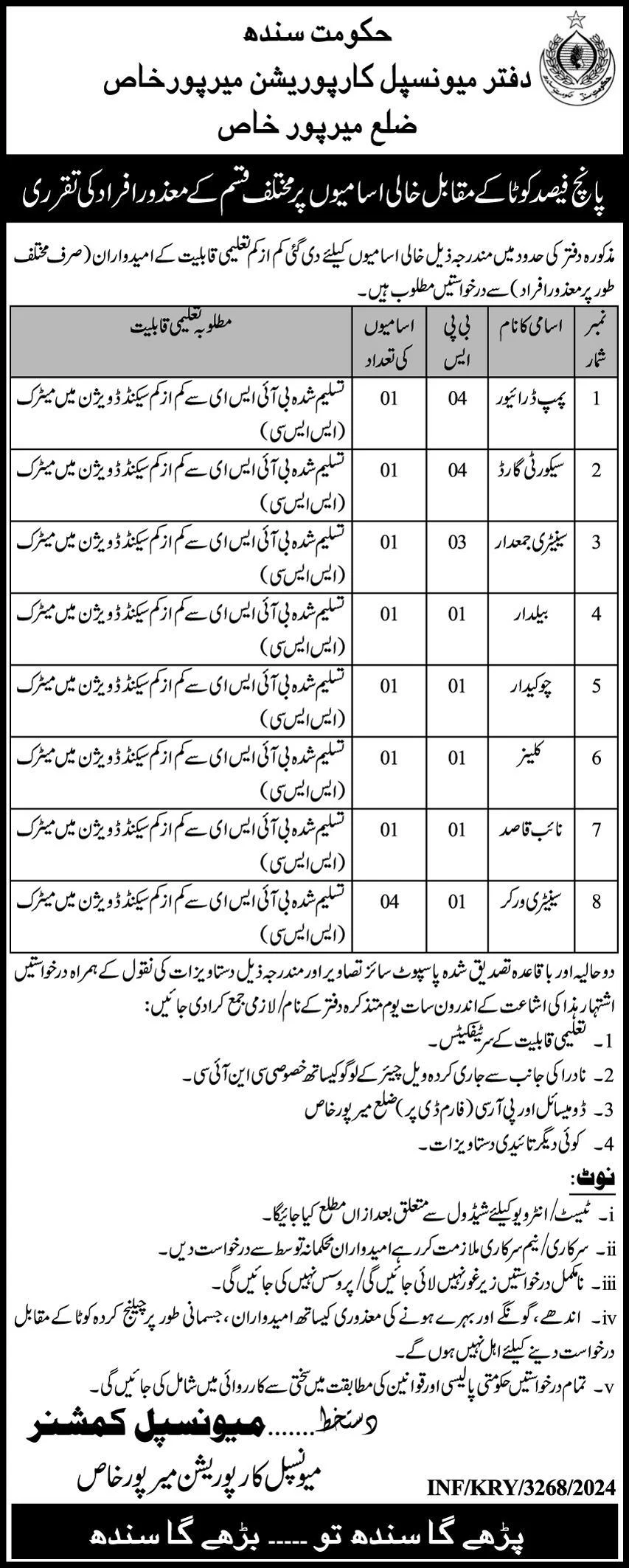  Municipal Corporation Mirpurkhas Sindh Jobs