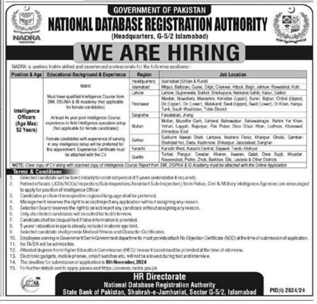 NADRA Intelligence Officers Jobs 2024