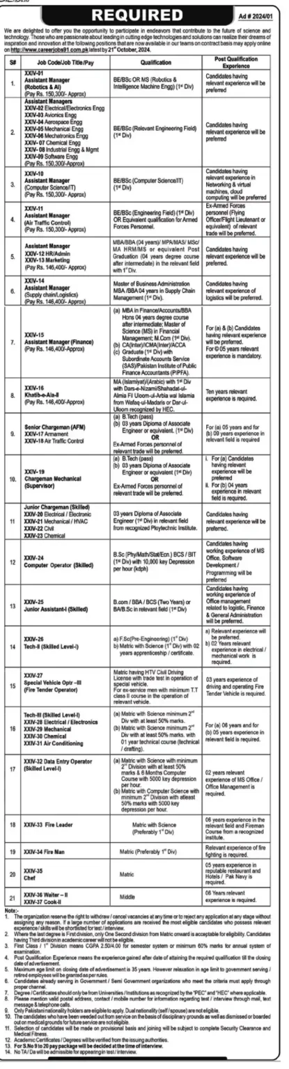 NESCOM Jobs 2024