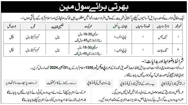  PO Box 1386 GPO Islamabad Jobs 2024