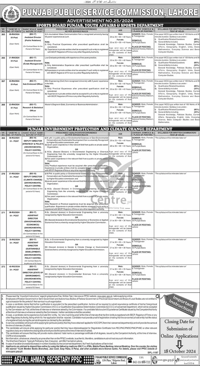 PPSC Advertisement No 25 Jobs 2024 Advertisement