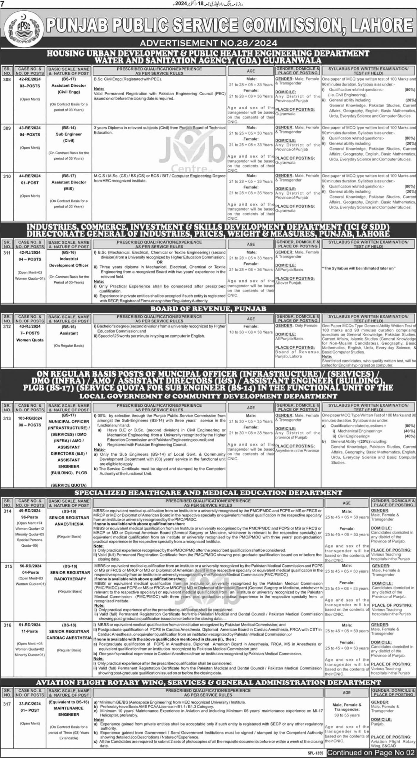 PPSC Advertisement No 28 Jobs 2024 P#01