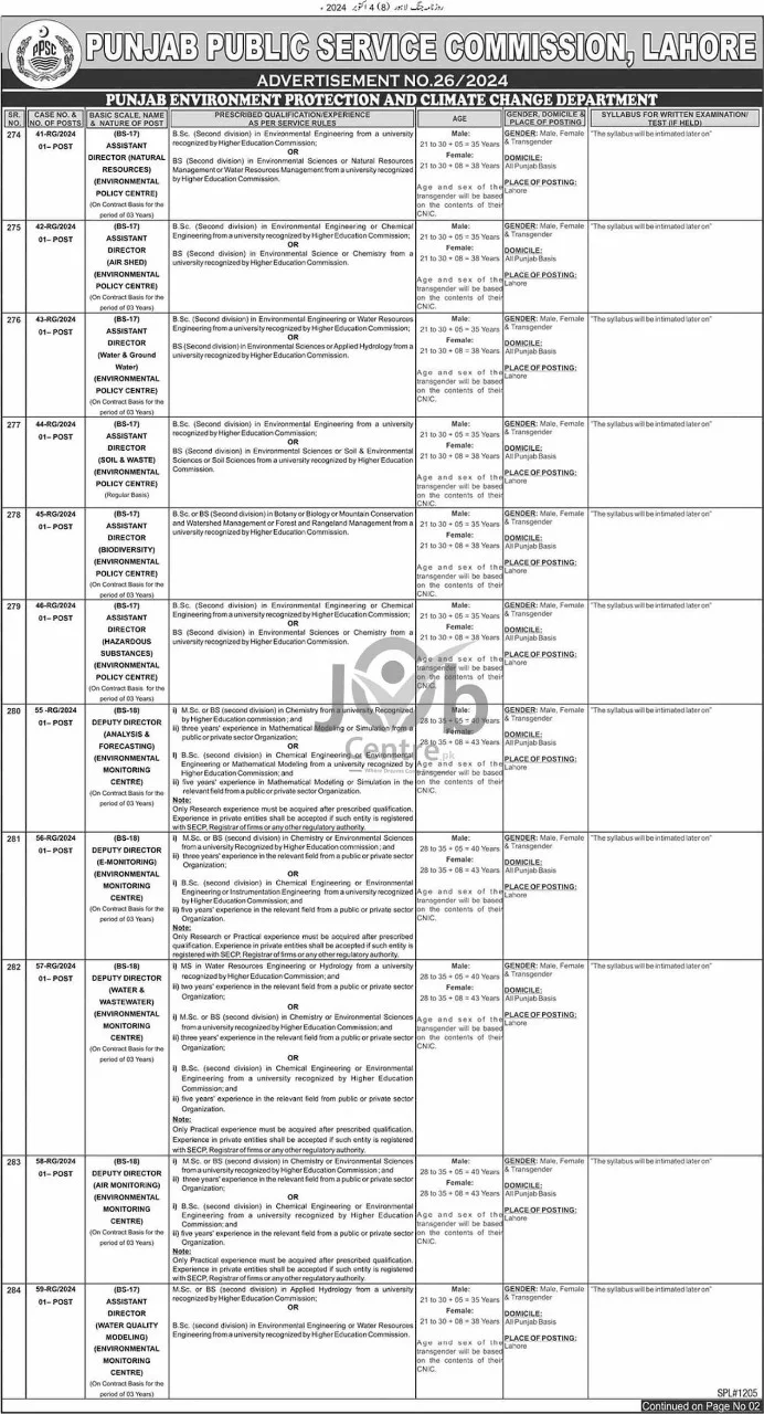 PPSC Jobs Advertisement No 26 2024 Advertisement