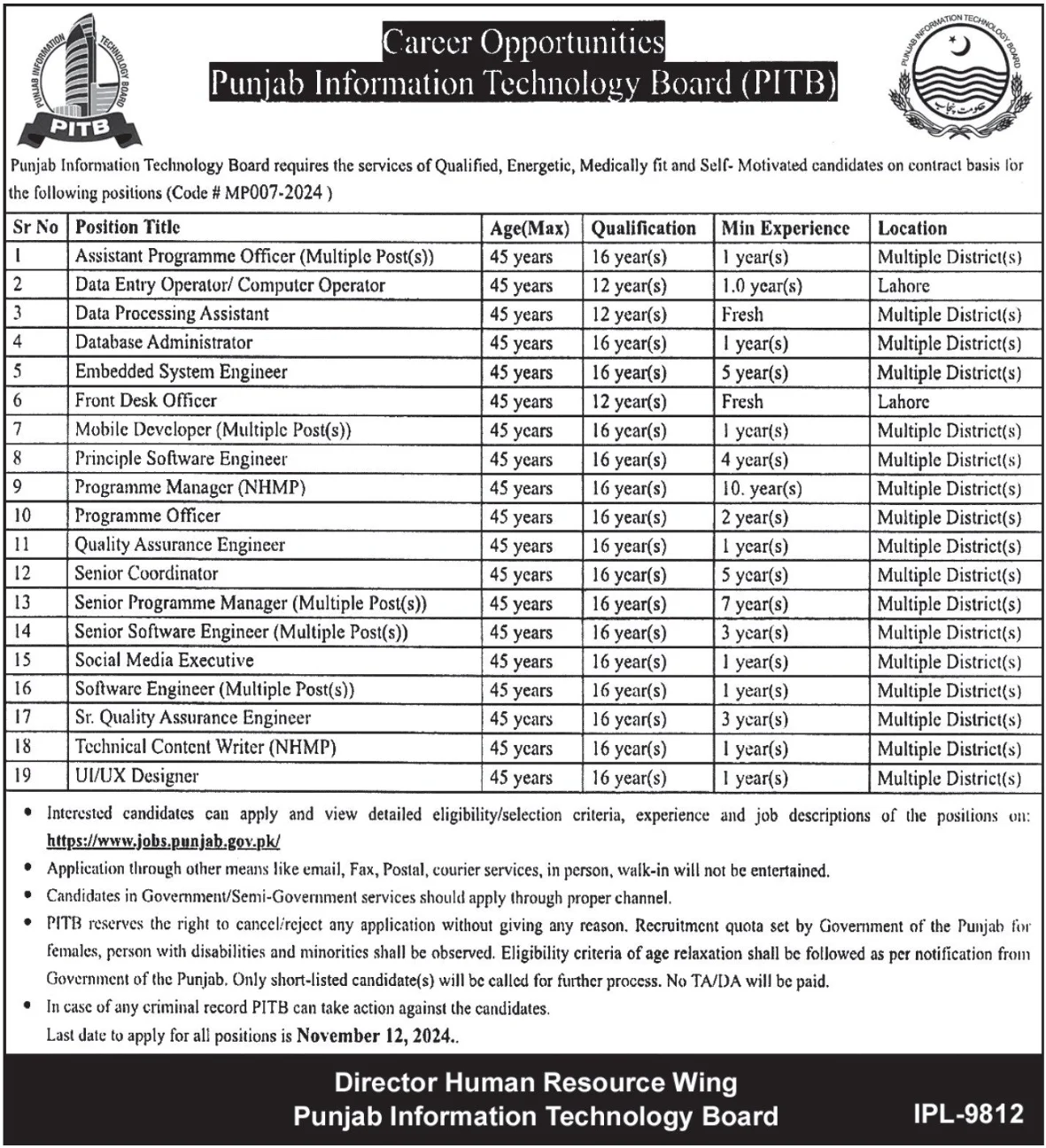 Punjab Information Technology Board Jobs 2024