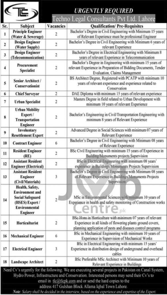 TLC Lahore Jobs 2024 Advertisement