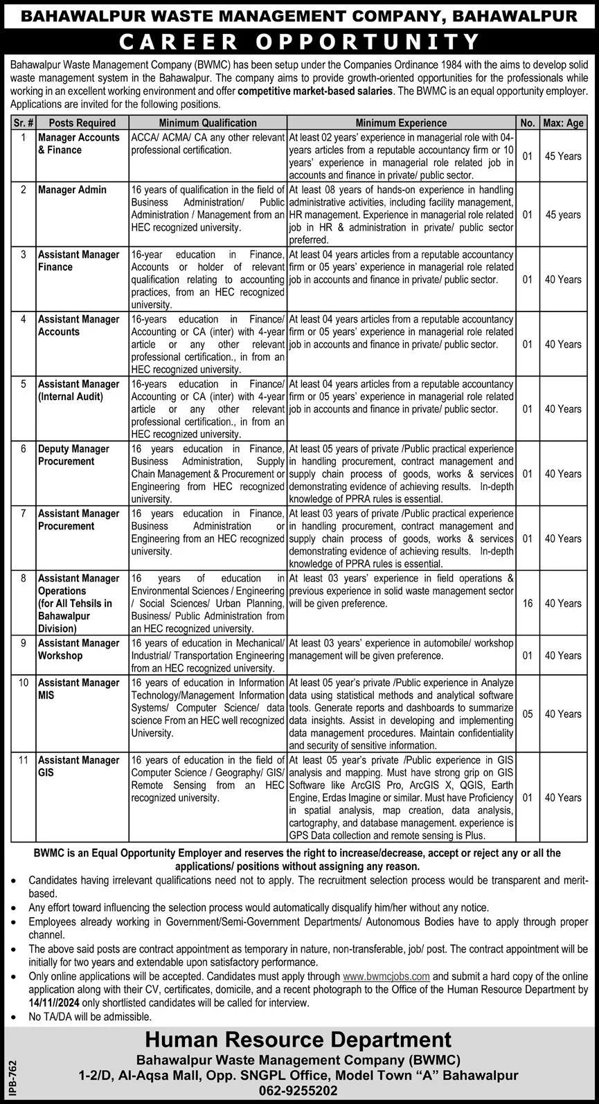  BWMC Jobs 2024