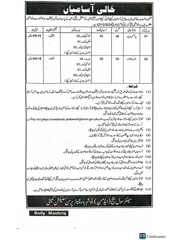 District Court Nowshera Jobs 2024 Advertisement