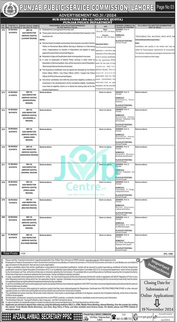 PPSC Jobs Advertisement No 312024 Page # 03