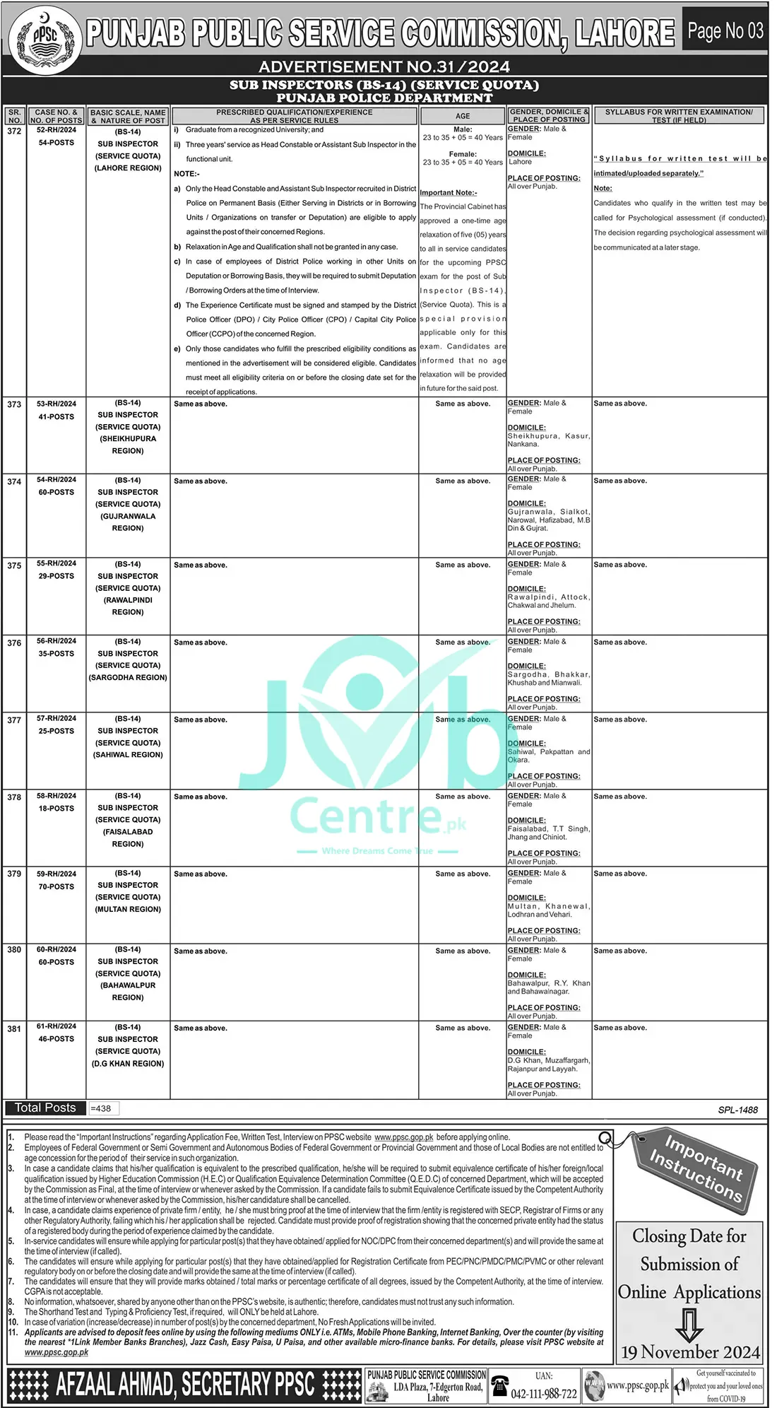 PPSC Punjab Police Jobs November 2024 Advertisement Nov 03