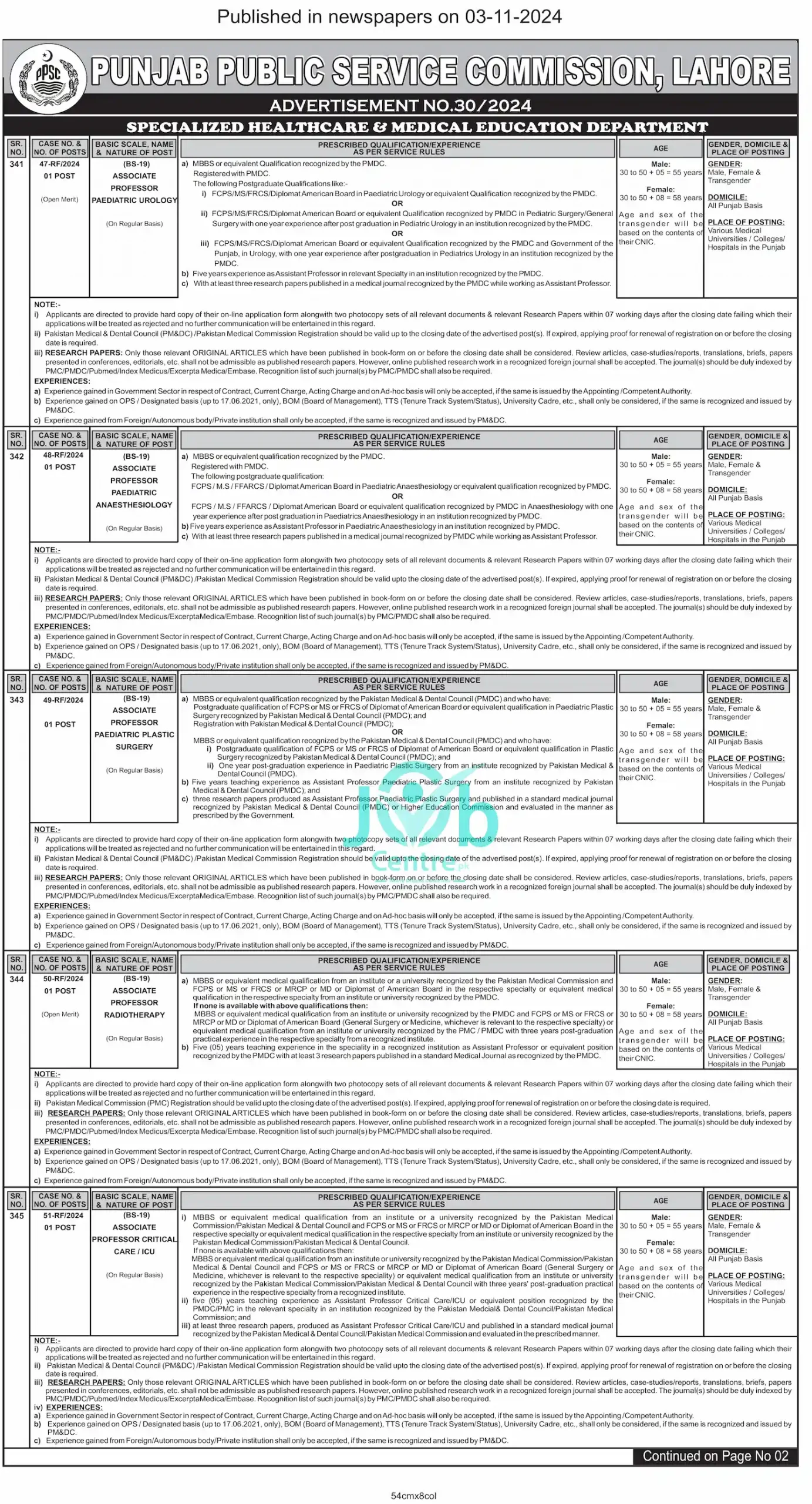 PPSC Latest Advertisement No 30 Jobs 2024