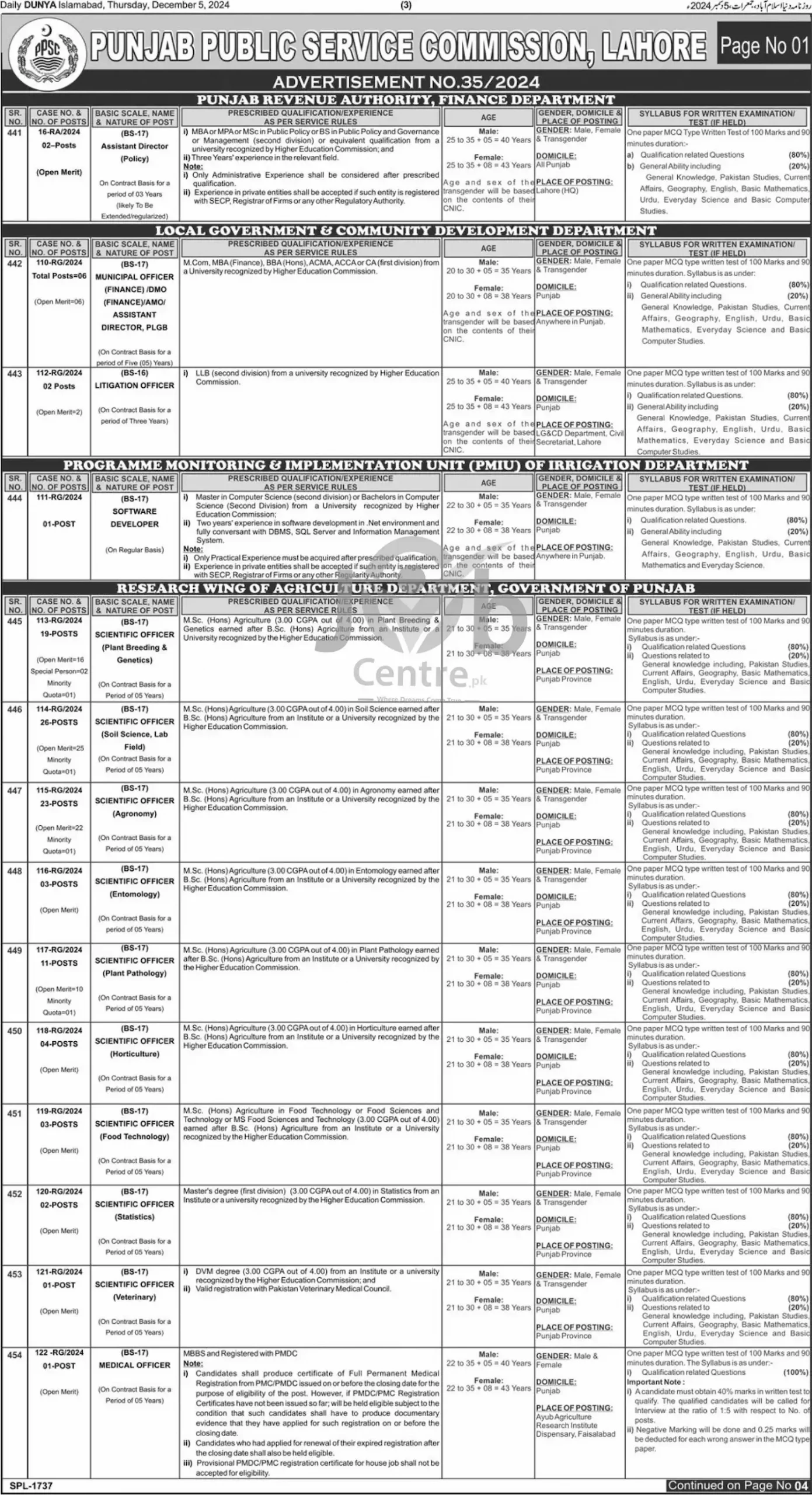 PPSC Jobs Advertisement No 35/2024 Advertisement NO1: