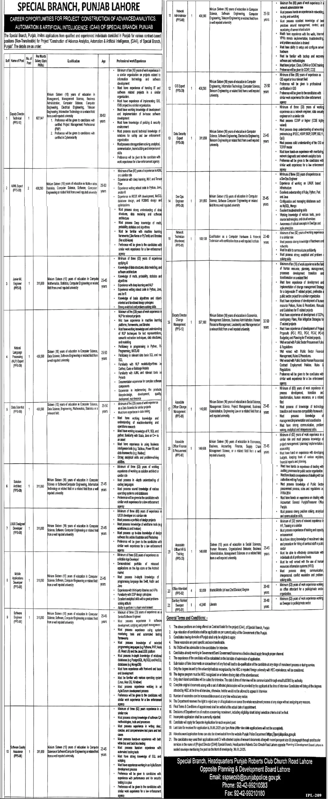 Punjab Police Jobs